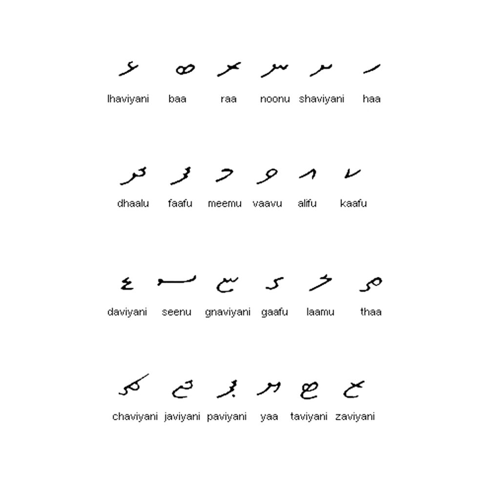 Dhivehi Alphabet